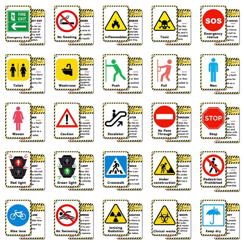 Education Card | Sign Cognition