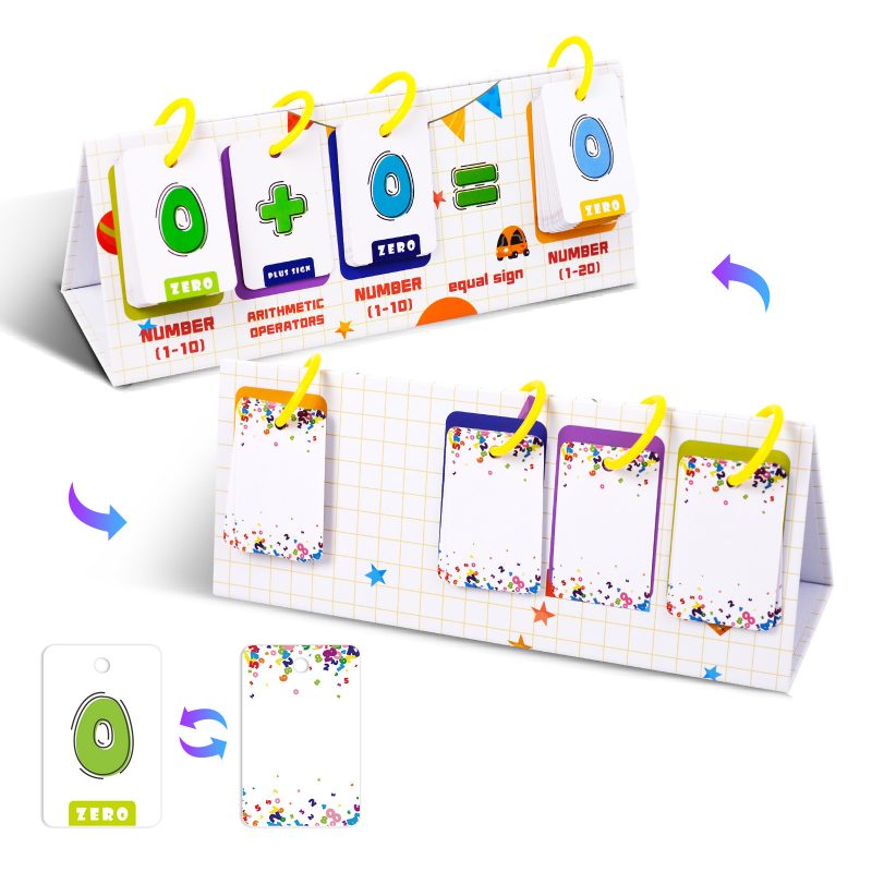 Desktop Education Card | Arithmetic Game