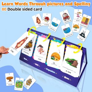 Desktop Education Card | English Spelling
