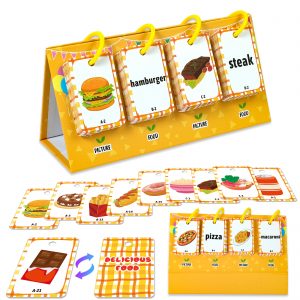 Desktop Education Card | Food Vocabulary