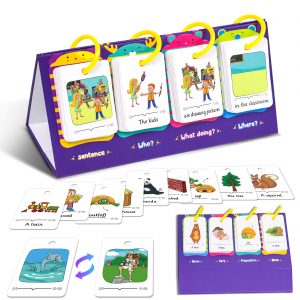 Desktop Education Card | Word Group Sentence