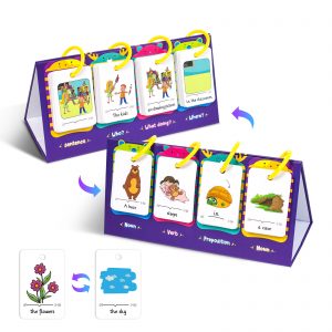 Desktop Education Card | Word Group Sentence