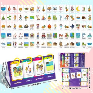 Desktop Education Card | Word Group Sentence