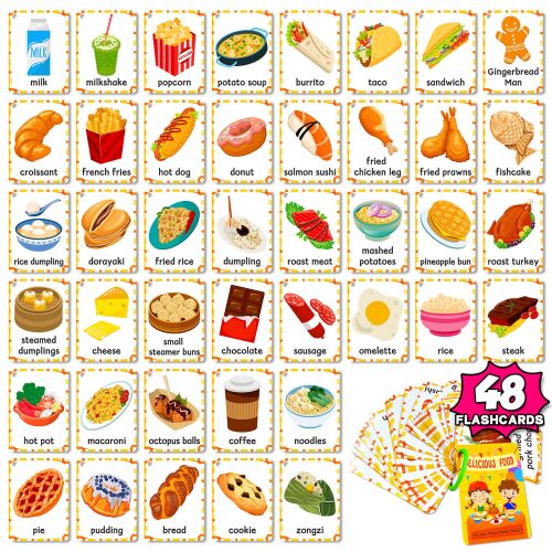 Education Card | Food Cognition
