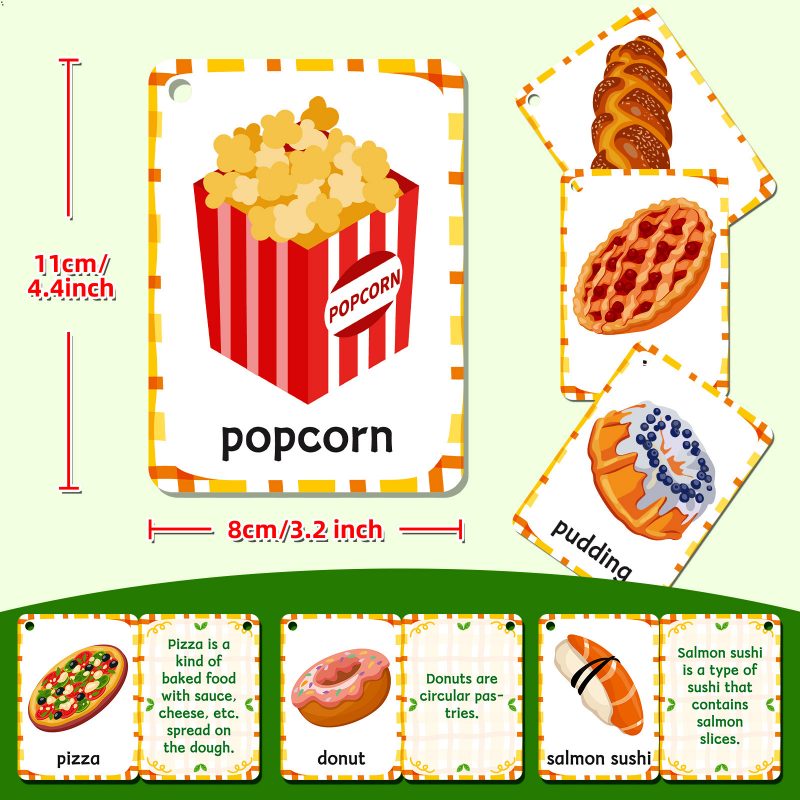 Education Card | Food Cognition