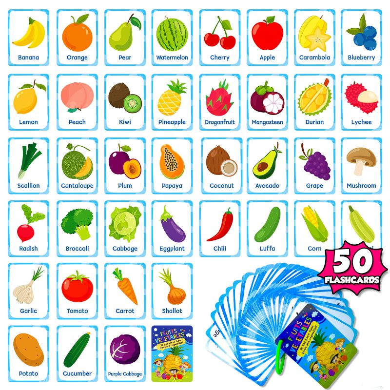 Education Card | Fruits and Vegetables Cognition