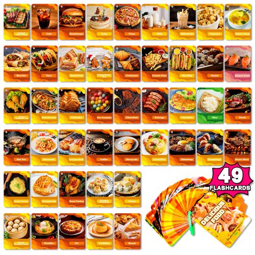 Education Card | Realistic Food Cognition