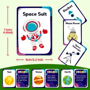 Education Card | Space Cognition