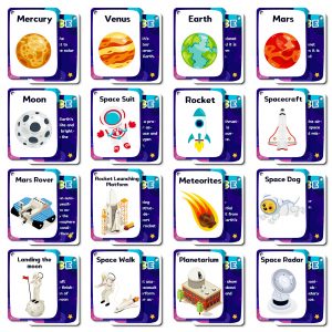Education Card | Space Cognition