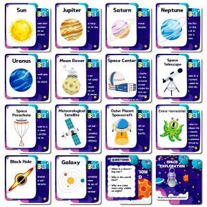 Education Card | Space Cognition