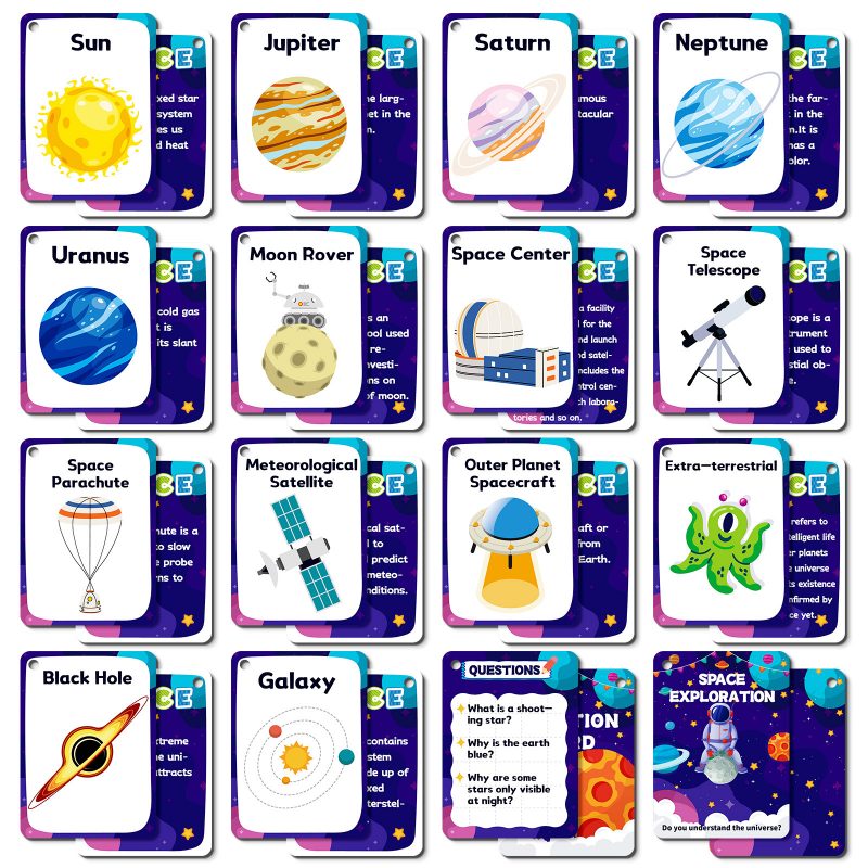 Education Card | Space Cognition