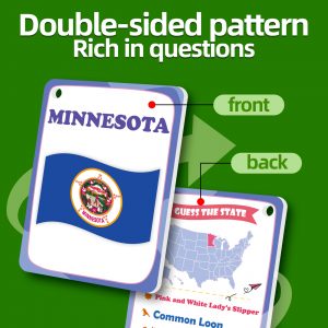 Education Card | United State Flag Knowledge